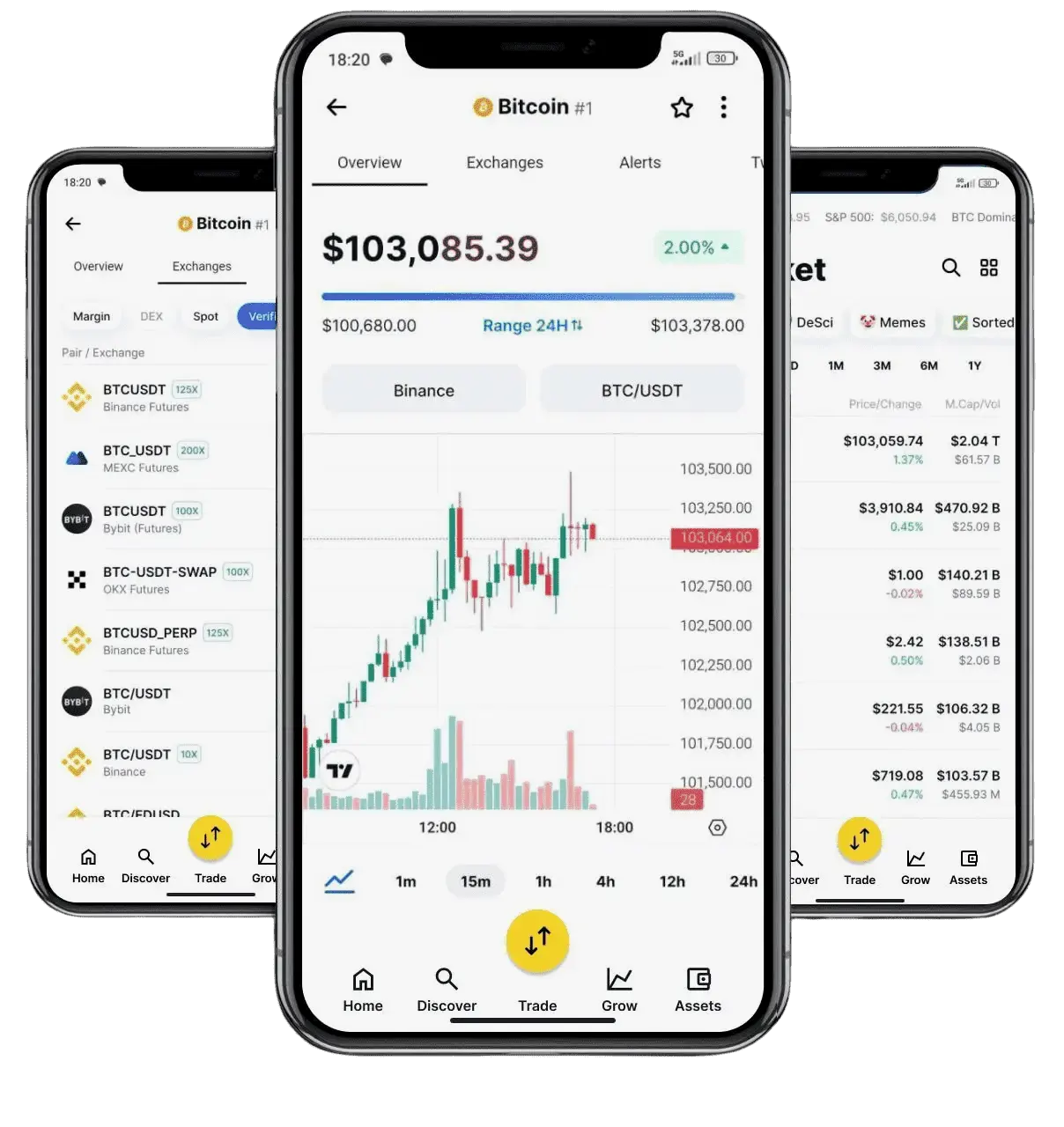 Devisal Monéta stratégie crypto